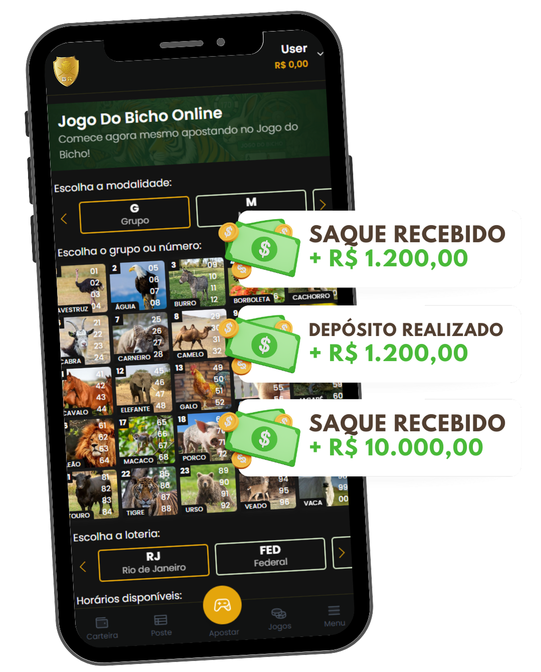 Telefone Jogo do Bicho Online, Bicho Real